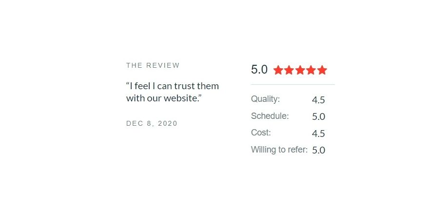 clutch review