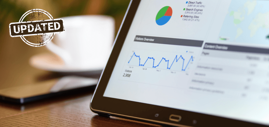 Improved Magento 2 Advanced Reports