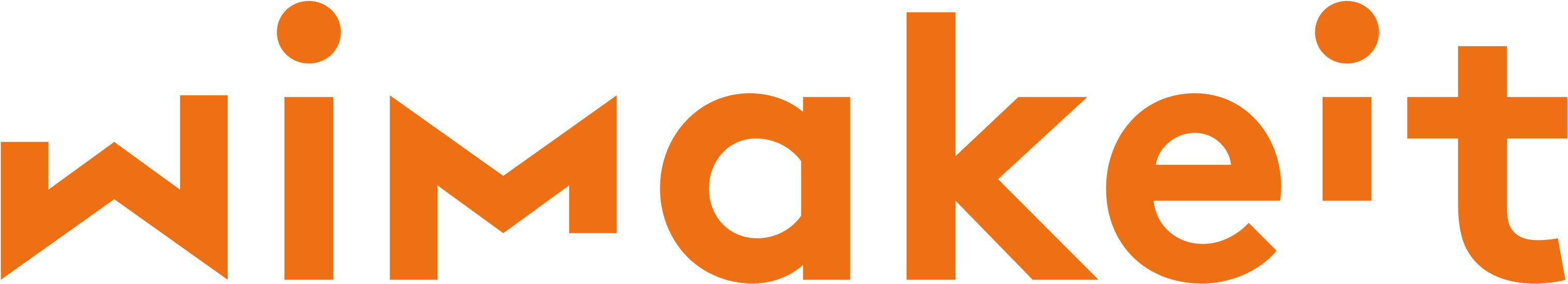 Wimakeit