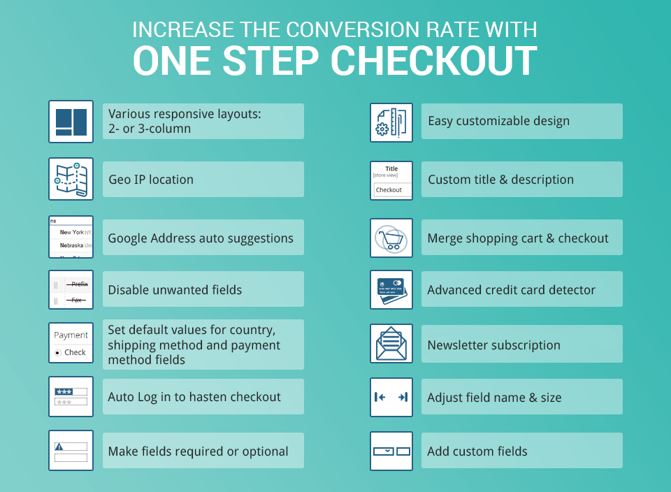 one step checkout features