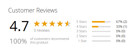 review1