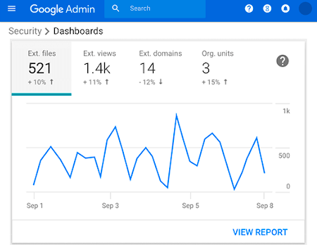 google-security