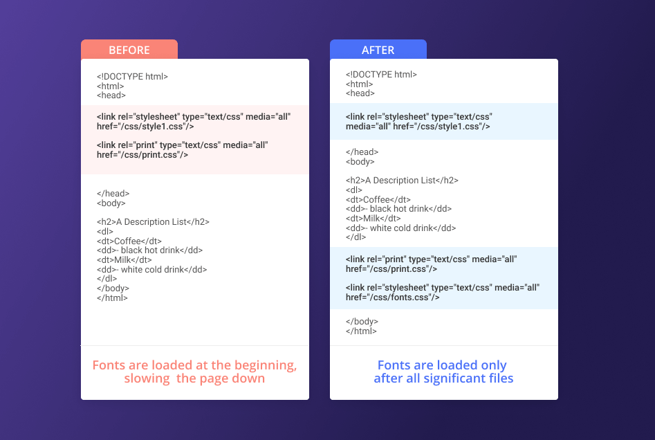 magento 2 fonts deffering defer font css files
