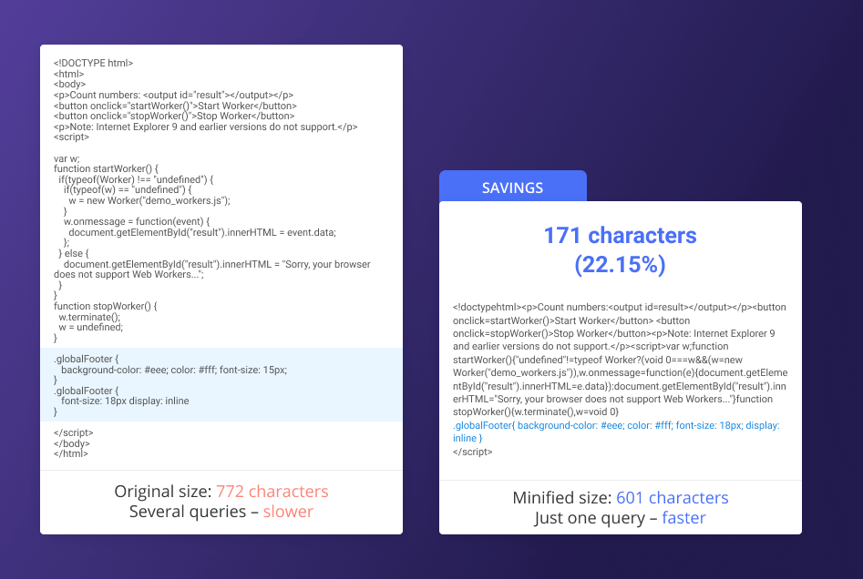magento 2 code minification magento 2 performance optimization