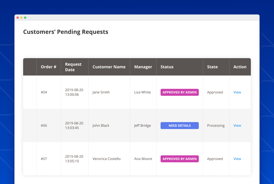 magento 2 returns management rma pending requests