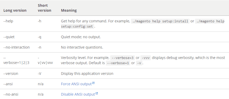 commands-magento