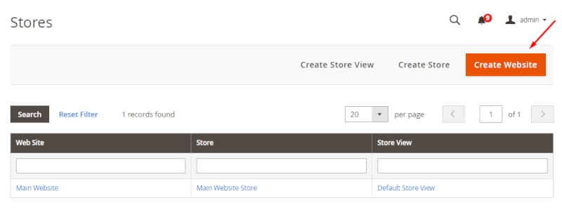 magento-2-multilingual-create-website