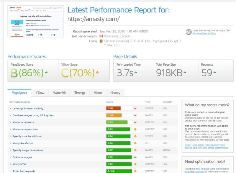 gtmetrix results example
