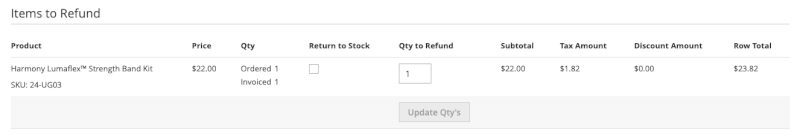 credit memo items to refund