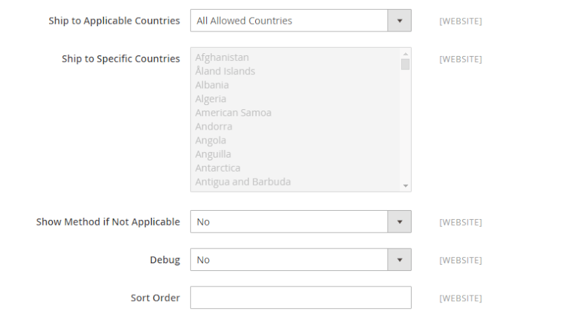 countries
