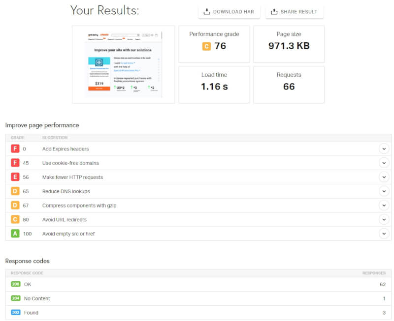 pimgdom results example